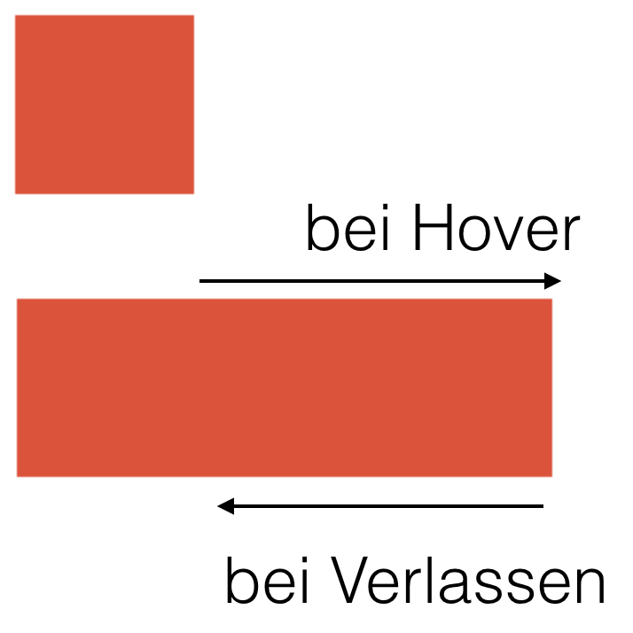 Transition mit Breite