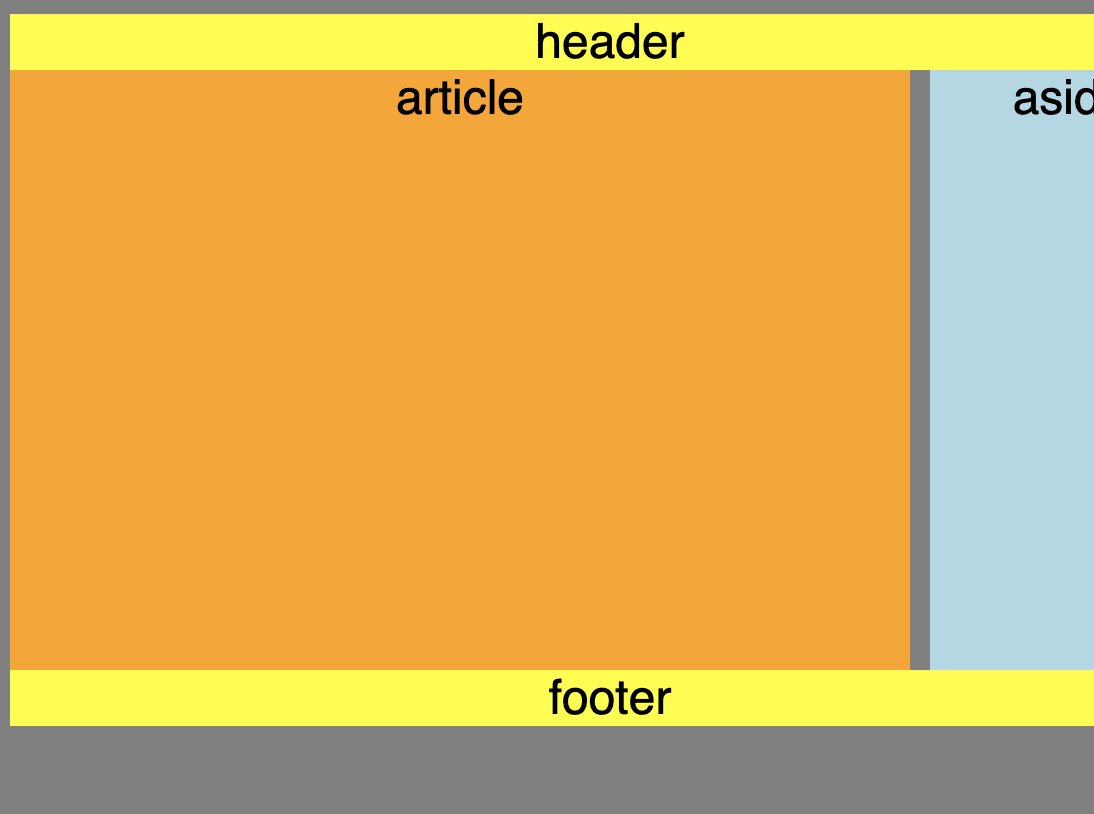 Statisches Layout