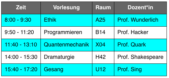 Tabelle mit Zebramuster